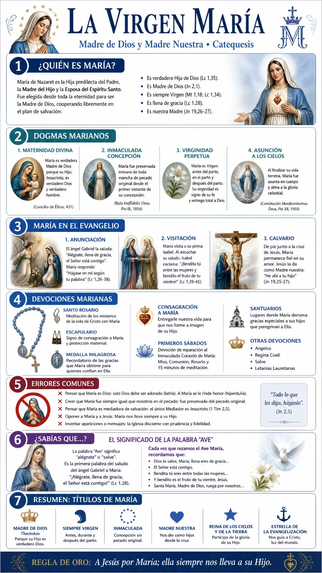 La Virgen María